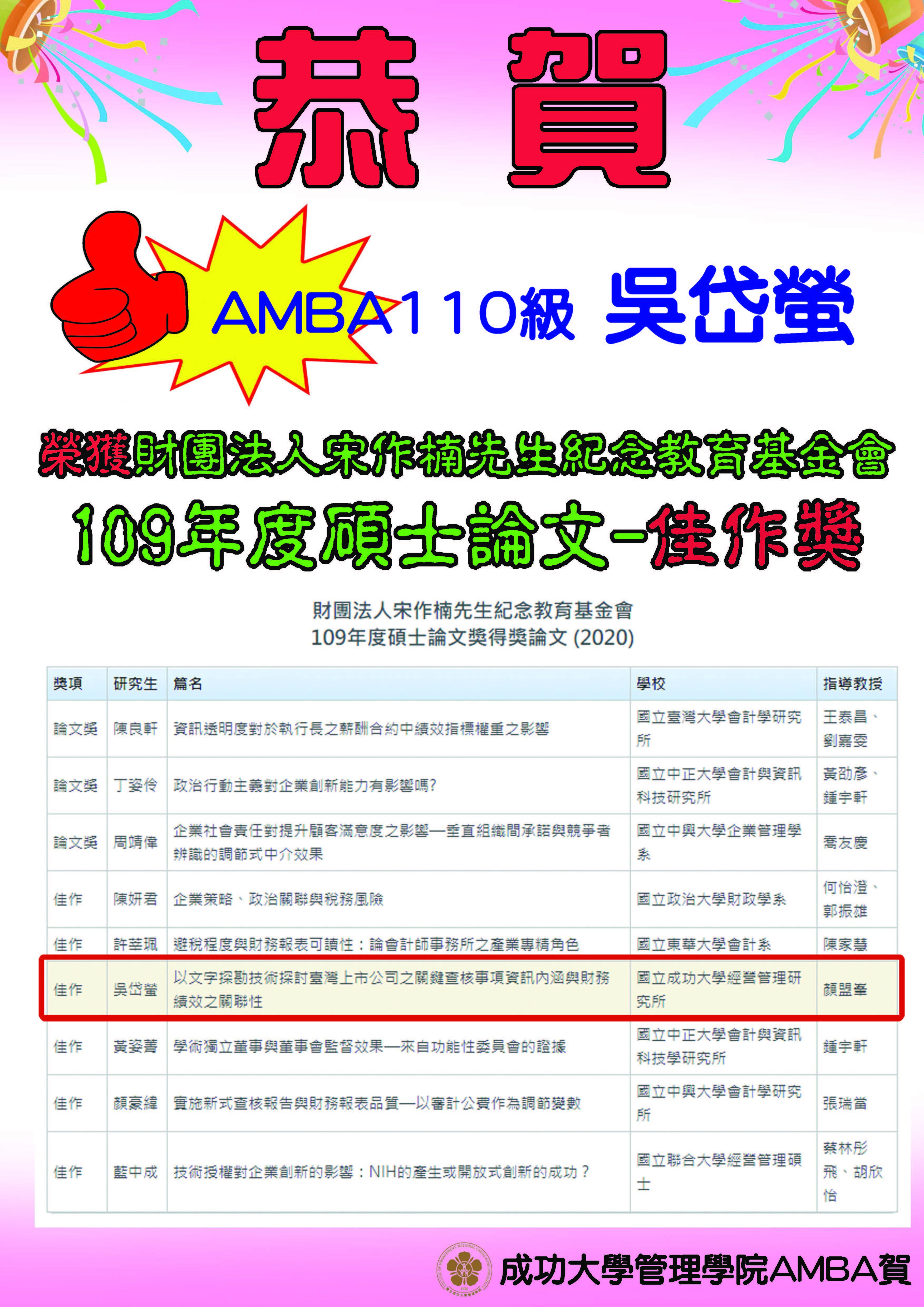 吳岱螢