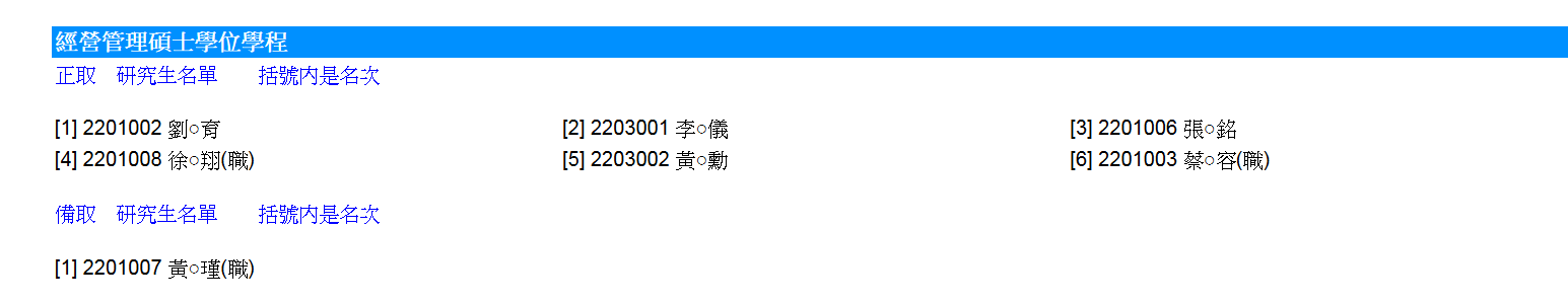 榜單